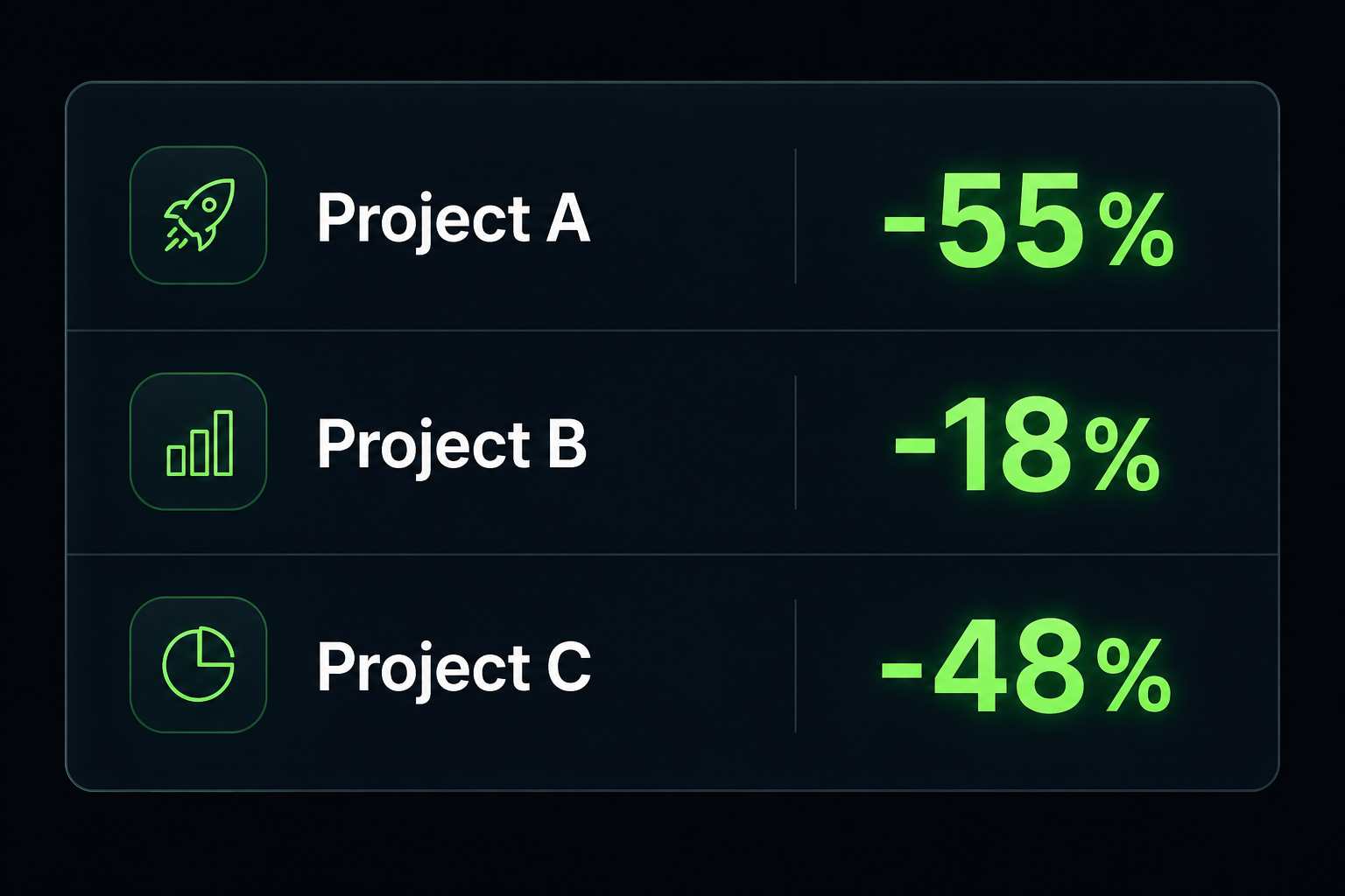 Data comparison example